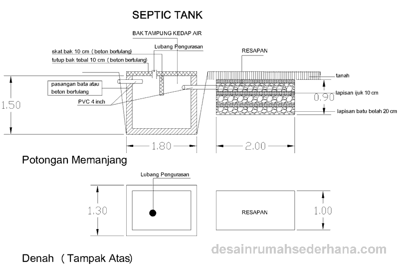 Contoh-Septic-Tank