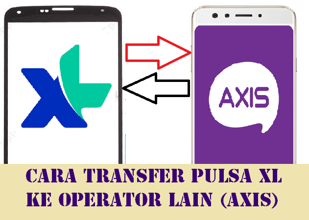 Biaya dan Cara Transfer Pulsa dari Kartu XL ke Axis ...